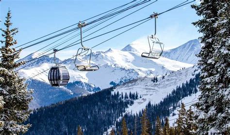 keystone web cams|Keystone Resort Web Cams 